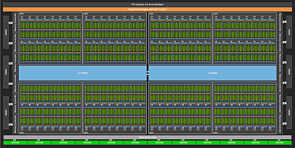 nVidia GA100 Blockdiagramm